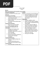 Light Assessment