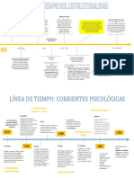 LINÌA DE TIEMPO.pdf