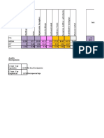 Copia de Plantilla Evalua Con Discrepancias