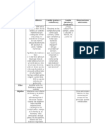 Matriz de Vaciado