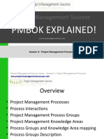 40521229 Project Management Success PMBOK Explained Session 3 Project Management Processes
