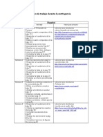 Programación de Clases