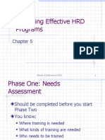 Designing Effective HRD Programs: Werner & Desimone (2006) 1