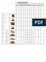 Pt. Indojaya Prima Semesta: Wood Working Industries