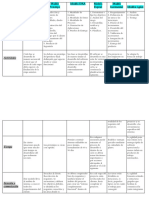 Modelos de Desarrollo.pdf