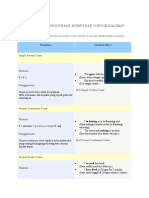 16 TENSES BAHASA INGGRIS