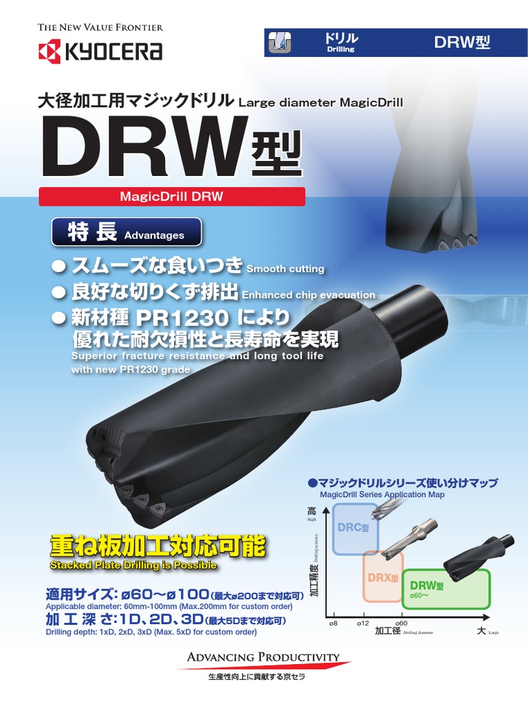 Kyocera Large Diameter Drill DRW PDF PDF