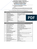 Surat Keterangan Pendamping Ijazah (SKPI)