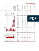 Weekly_Market_Update_190320.pdf