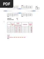 Exercise Project Management