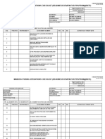 Manufacturing Operations Checklist (Readiness Review For Ppap/Run@Rate)