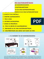 1 Les Ones Electromagnètiques
