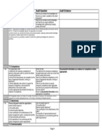 Q# ISO 9001:2015 Clause Audit Question Audit Evidence: 7.2 Competence