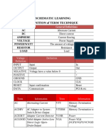 Schematic Learning Definition of Term Technique: Basic Terms General Definitions