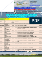 PV-Module Kommissioniert B2C (Endkundenpreise)