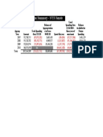 Senate Spending 12-21-10