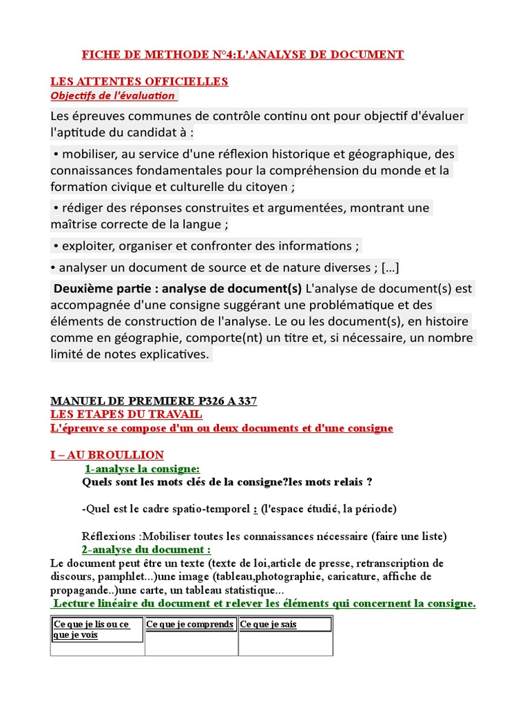 FICHE DE METHODE N°4 :ANALYSE DE DOCUMENTfiche de Méthode N°4 Analyse ...