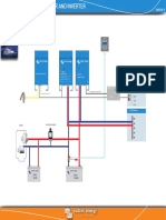 4 Phoenix Charger and Inverter