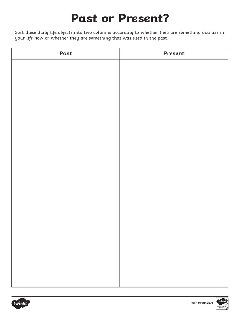 AuH40PastAndPresentSortingActivity Ver 12 PDF