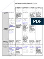 Grade 4 Weekly Learning Plan (Rocks & Minerals Theme) - May 11-15, 2020