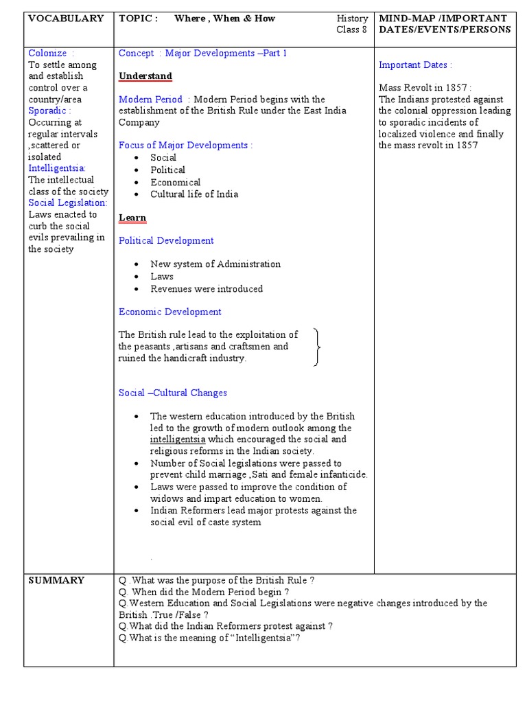 History CLASS 8 CHAPTER 1 PDF British Raj Indian Independence