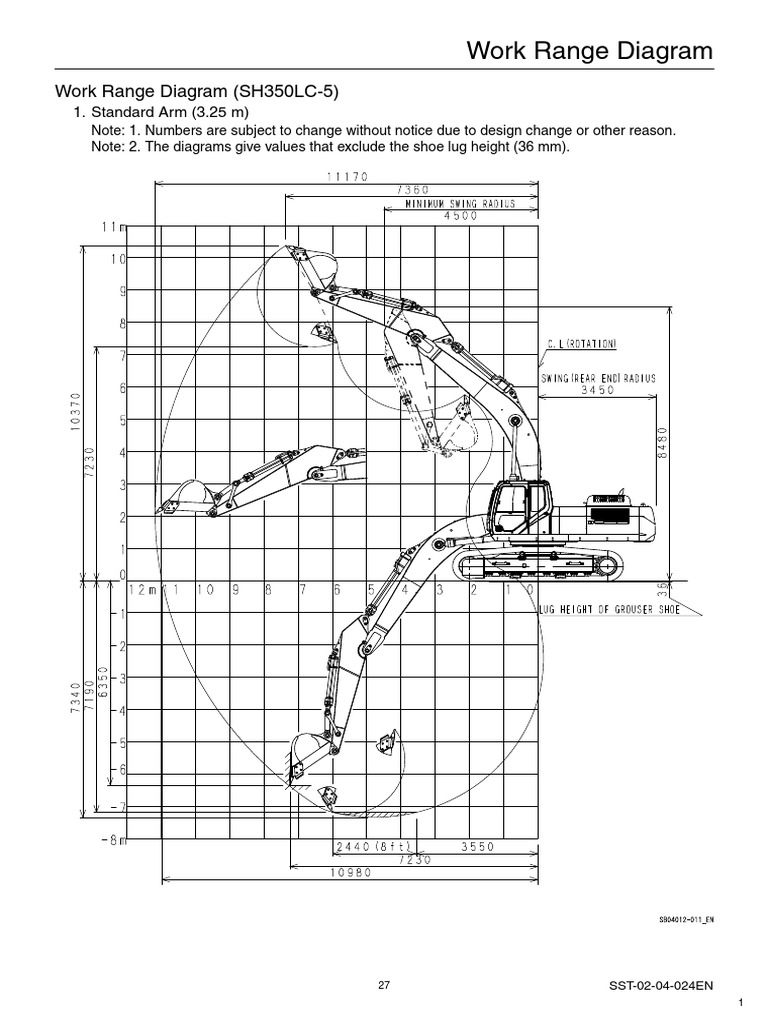 Work Range Diagrams for SH Models | PDF | Teaching Mathematics | Sports