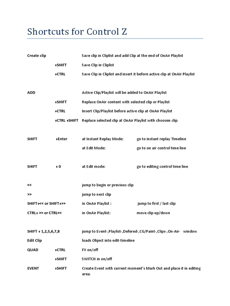 Control Z Shortcuts PDF PDF