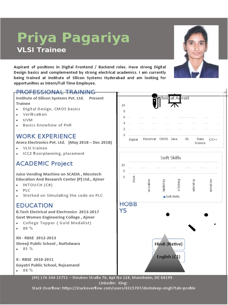 VLSI Trainee Profile and Skills Summary | PDF | Engineering | Computing