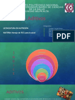 Aditivos 151119231258 Lva1 App6891 PDF