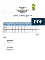 SUMMARY OF Learners' Grade Level: Aireene Marco Vargas