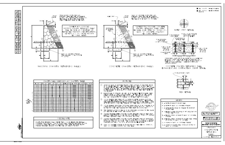 Gravity Retaining Wall Design Specifications | PDF | Horticulture And ...