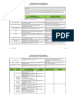 Mtbmle Grade-1 Q4 Lamp V3 PDF