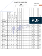 Final Examination: Print Date