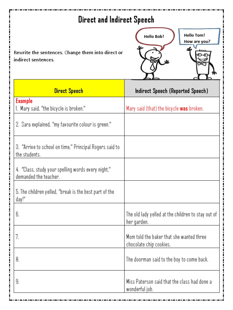 Direct and Indirect Speech Exercises | PDF