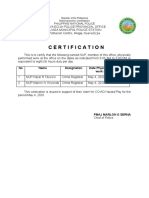 Daily May 1-15, 2020 ALIAGA PS COP Certification and Endorsement On NUP Hazard Pay For April 20, 2020