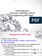APLIKASI TURUNAN  GAMBAR GRAFIK FUNGSI(1).pdf