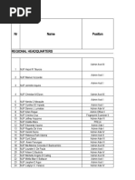 Oregon DHS Employee Directory | PDF | Business