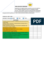 TABLA ENCUESTA FAMILIAS  DE PREKINDER TEL.docx