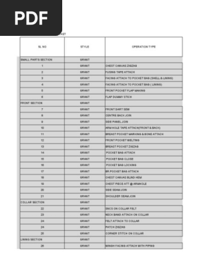 Thread consumption standard sheet.xlsx