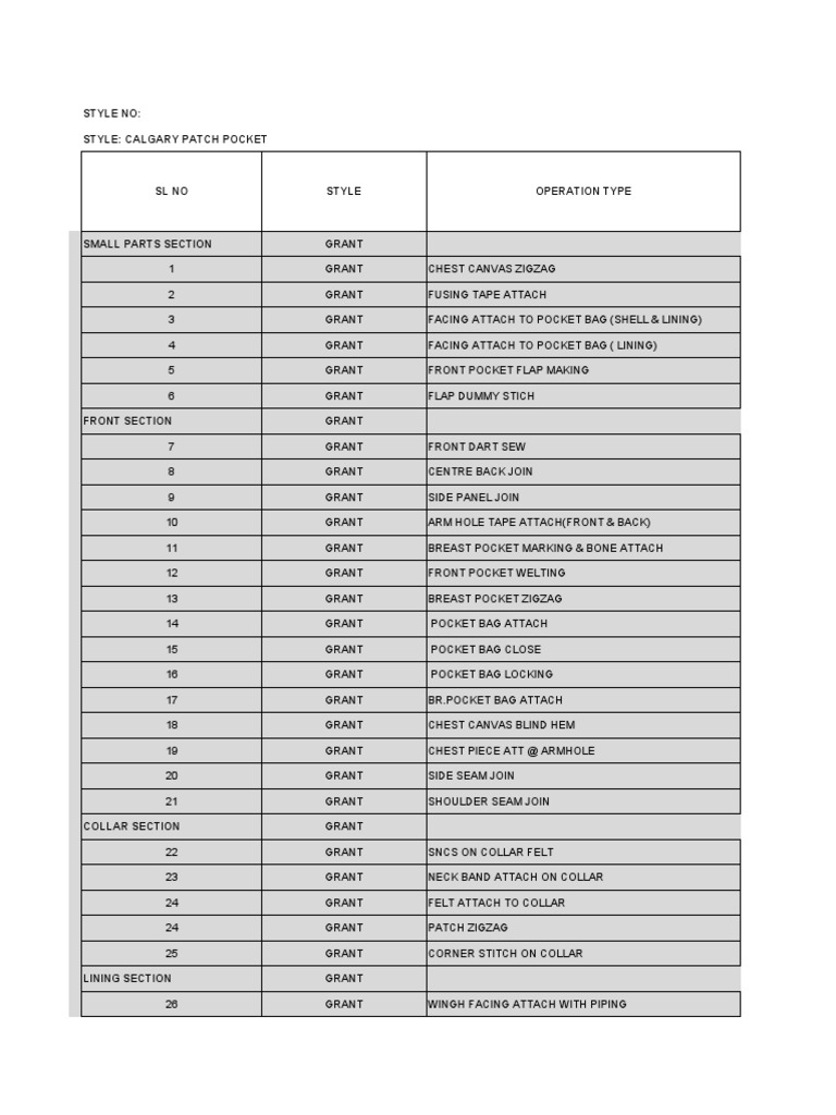 Thread Consumption Estimation Guide | PDF | Seam (Sewing) | Sewing