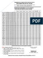 Jadwal Imsakiyah Ramadhan 1441 H PDF