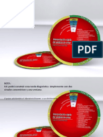 Rueda Curso Med Int PDF