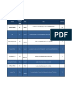 Calendario 2011-7 PDF
