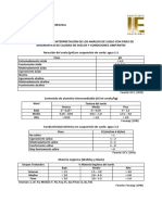 Tablas de Interpretación de Calidad de Suelos y Condiciones Limitantes