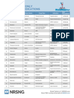 50 most commonly prescribed medications.pdf