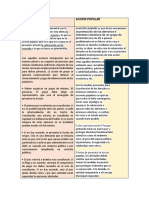 ACCION DE GRUPO y popular.pdf