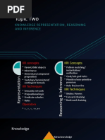 Topic Two: Knowledge Representation, Reasoning and Inference