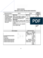 Matriz de Consistencia PDF