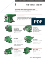 TRT 2020 Controls PDF