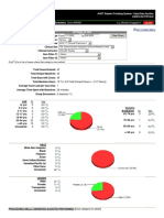 1st Semester Case Logs